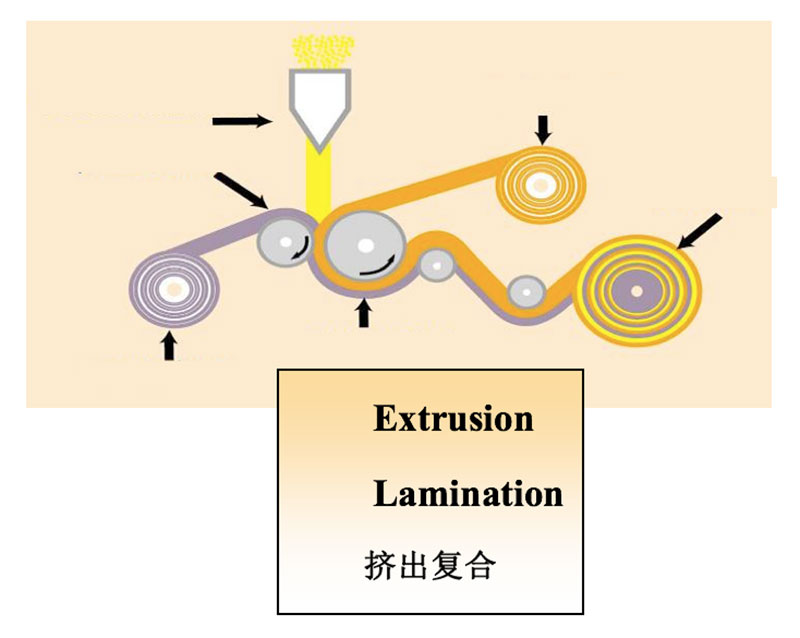 廣東盈彩彩印實(shí)業(yè)有限公司